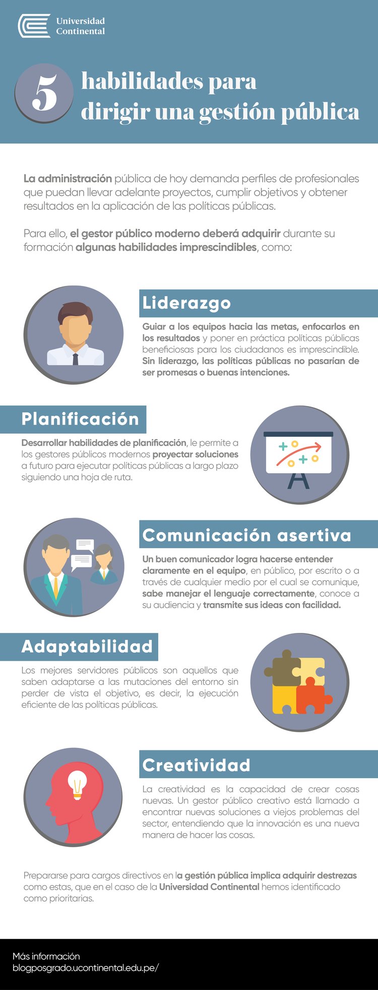 habilidades-dirigir-gestion-publica-peruana.png