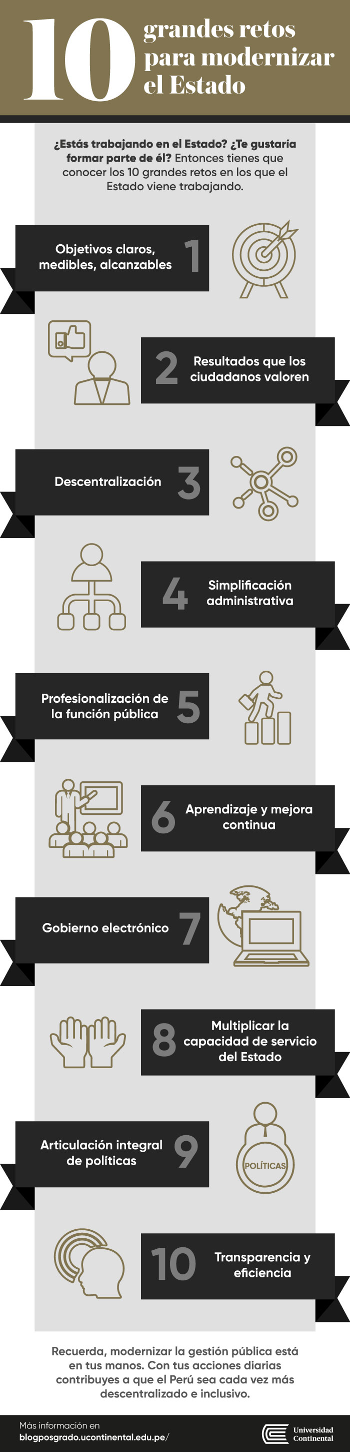infografia-10_retos_de_la_modernización_del_Estado.jpg