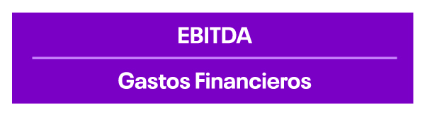 EBITDA